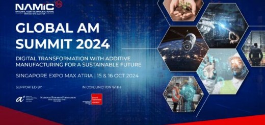 Global AM 2024